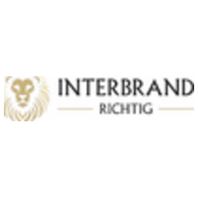Interbrandrichtig